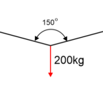 Beispiele von Kräftevektoren mit grafischer Lösung