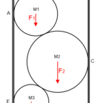 Drei Zylinder in einer Schachtel