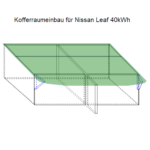 Nissan Leaf 40kWh Kofferaum