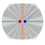 Elektrische Störfelder, Wirkung auf den Menschen